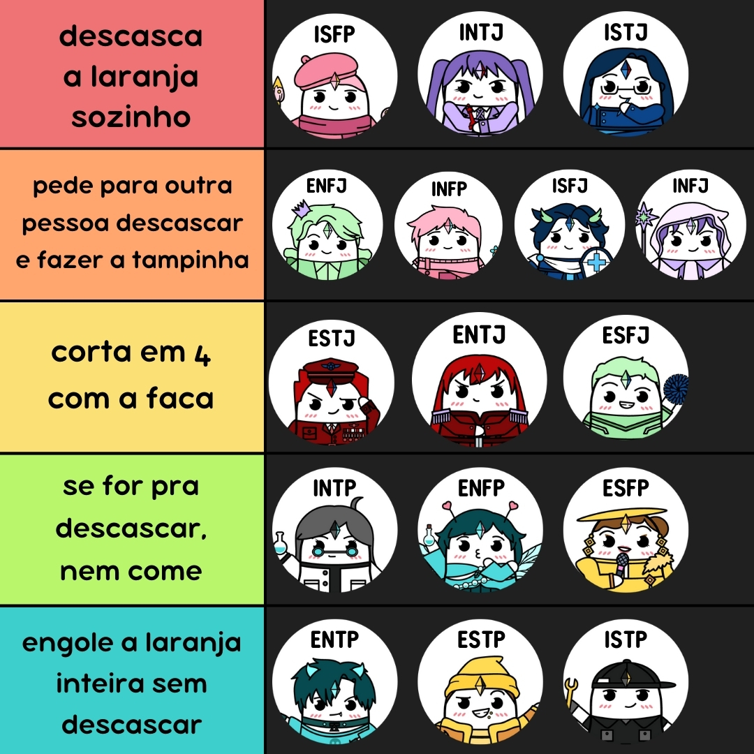 Boo_portugues's tweet photo. como vc descasca a laranja? kkkkkk

.... #16personalidades #16tipos #fyp #infj #enfj #infp #enfp #entp #intp #intj #entj #estj #istj #esfj #isfj #esfp #isfp #istp #estp https://t.co/rcVv2WY5cJ
