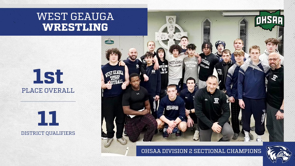 🏆SECTIONAL CHAMPIONS 🏆

West Geauga ties a school record with 1️⃣1️⃣ District Qualifiers.