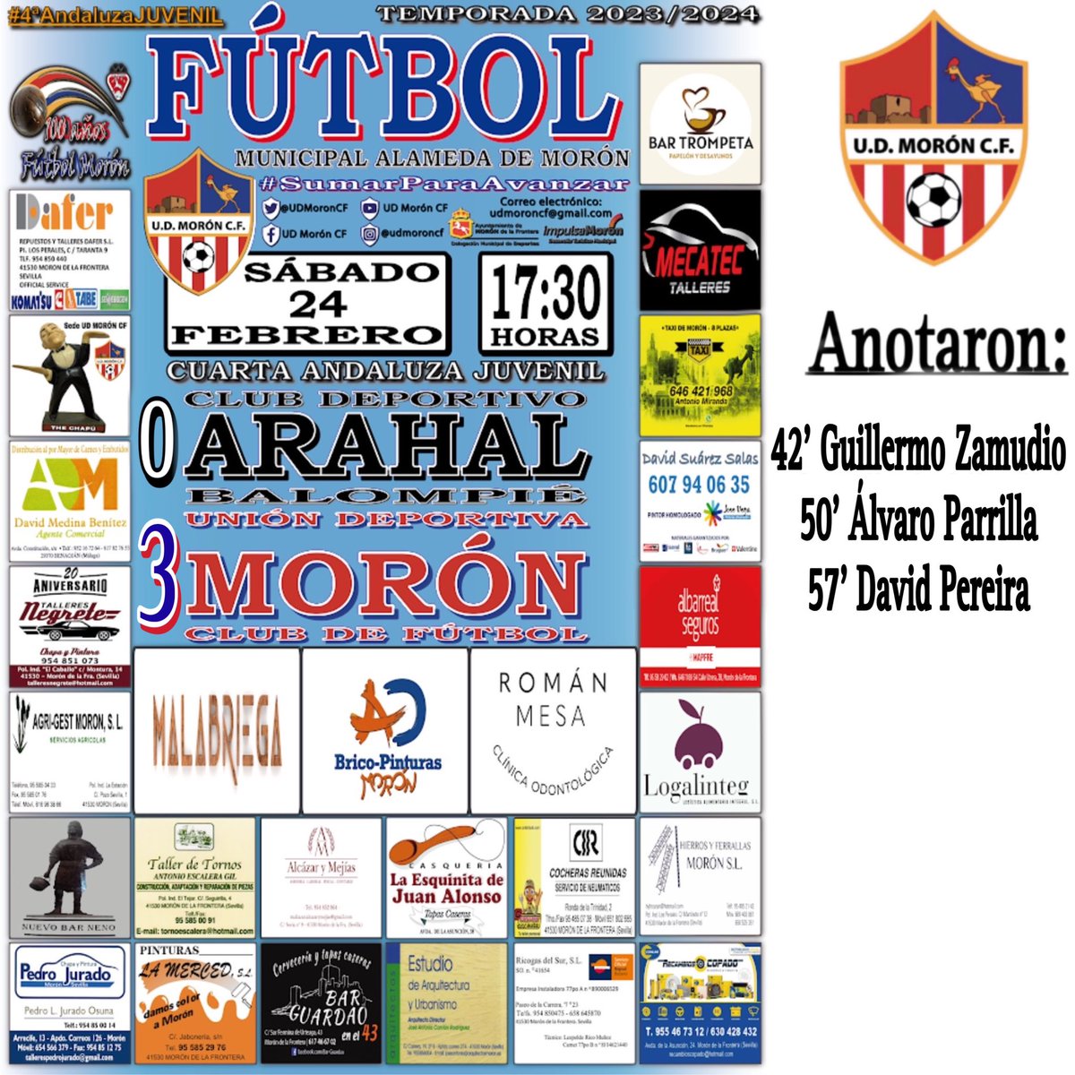 CanteraUDMCF's tweet photo. ⚽️𝗧𝗘𝗠𝗣𝝝𝗥𝝠𝗗𝝠 𝟮𝟬𝟮𝟯/𝟮𝟬𝟮𝟰
2️⃣0️⃣JORNADA - Juvenil “B”
⌛FINAL DEL PARTIDO en Morón, VICTORIA merecida por juego y ocasiones generadas👏🏽💪🏽
⚽️ #UDMCF 3️⃣🆚0️⃣ #CDAB
✅Anotaron: Guille, Parri y Pereira
🏆#4ªAndaluzaJUVENIL
🙌🏽🇹🇭⚽️ #SumarParaAvanzar
❤️🤍💙#VamosMiMorón https://t.co/uweH7sRIzu