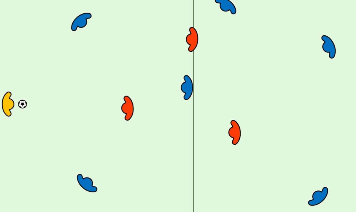 Want to work on pressing and physical conditioning with your team? Check out this small sided game which focuses on short, sharp bursts of aggressive counter-pressing.
buff.ly/4amEIoT