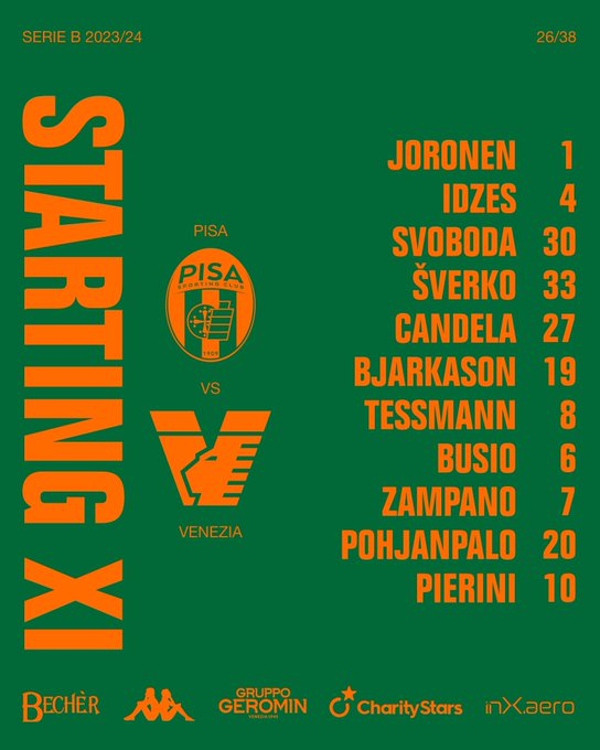 papantengah's tweet photo. ABROAD REPORT: JAY IDZES 🇮🇩

FT: AC Pisa 1-2 Venezia

⚽️ Nicho Bonfati 68'
⚽️ Joel Pohjanpalo 62', Marco Olivieri 90'

Jay Idzes masuk starting XI dan tampil 90 menit saat Venezia kalahkan tuan rumah Pisa! 🔥 https://t.co/PSHvJwKjwv