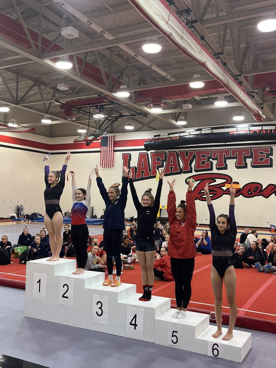 A Sectional Champion on Bars!!!!  2nd on beam and 3rd in all around!  Next up…Regionals on Saturday. ❤️💙🥇#legacymatters #flyingkat #onwardkokomo