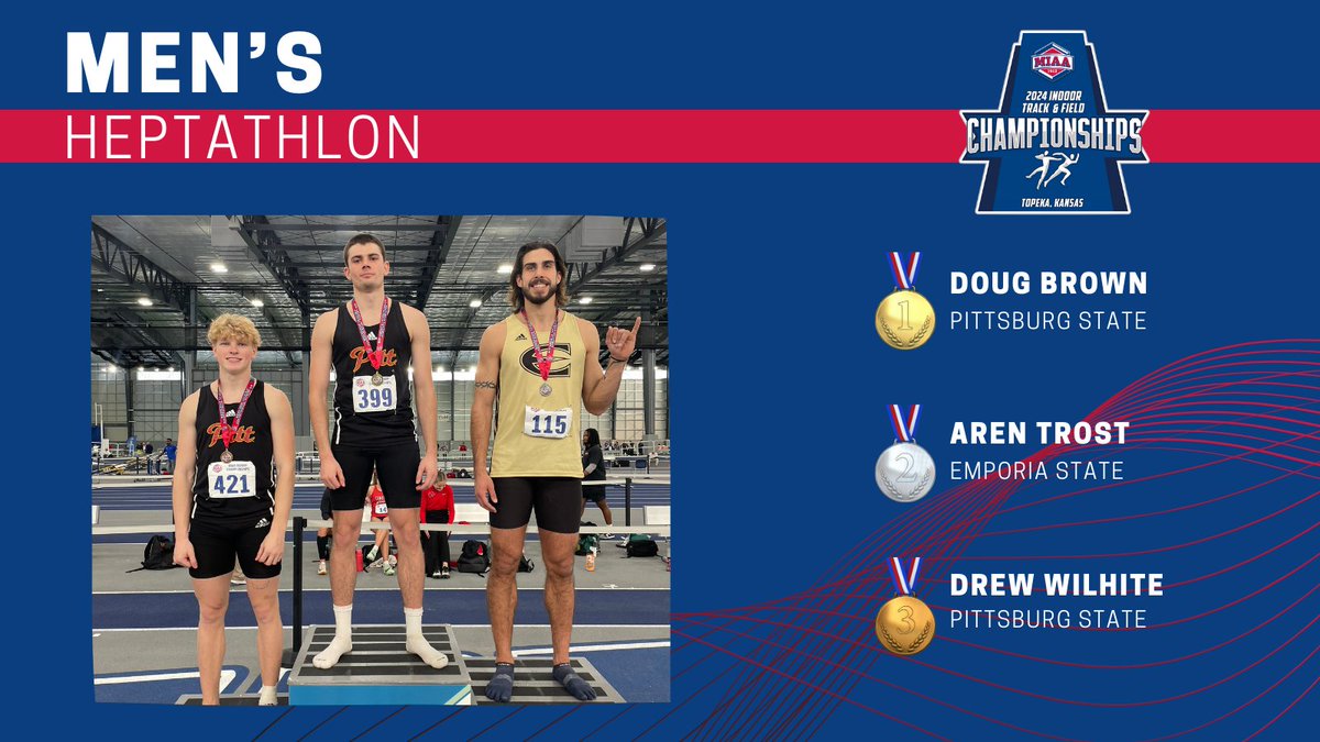 𝟐𝟎𝟐𝟒 𝐌𝐈𝐀𝐀 𝐈𝐧𝐝𝐨𝐨𝐫 𝐓𝐫𝐚𝐜𝐤 𝐚𝐧𝐝 𝐅𝐢𝐞𝐥𝐝 𝐂𝐡𝐚𝐦𝐩𝐢𝐨𝐧𝐬𝐡𝐢𝐩𝐬
                                     🏃‍♂️🏃‍♂️🏃‍♂️
Men's Heptathlon Medalists
🥇 Doug Brown <a href="/GorillasTrack/">Pitt State Track & Field</a> 
🥈 Aren Trost @EmporiaStTrack
🥉 Drew Wilhite <a href="/GorillasTrack/">Pitt State Track & Field</a> 

<a href="/PittStGorillas/">Pitt State Athletics 🦍</a> <a href="/ESUSports/">ESU Athletics</a>