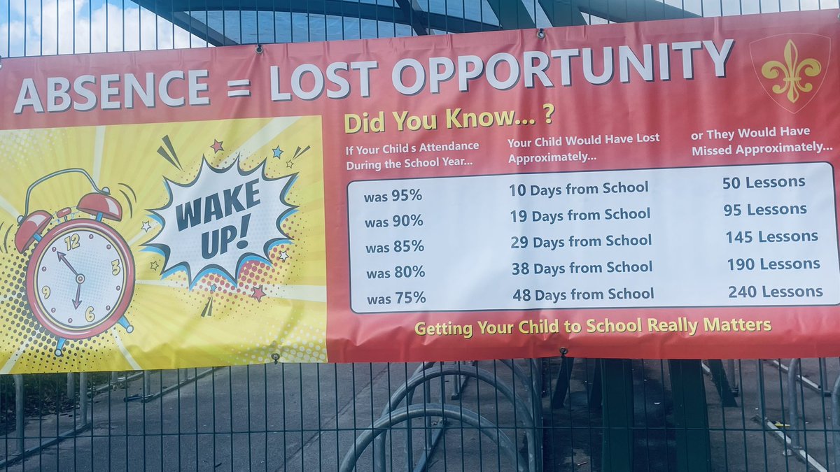 LCAPhysicalEd's tweet photo. This is why attendance @LincolnCastleAc is so important 🧑‍🎓👨🏻‍🎓 https://t.co/9fiVkOrvGL