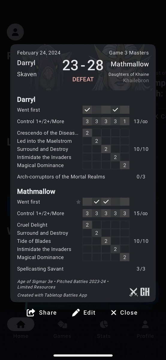 Darryl Peacock tweet media
