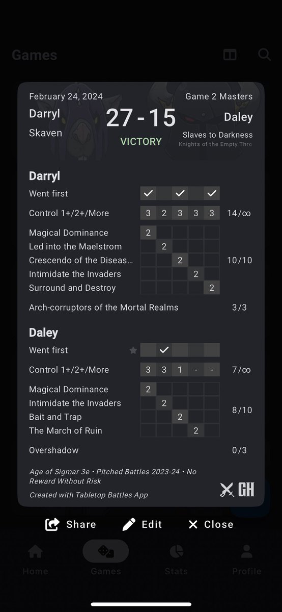 Darryl Peacock tweet media