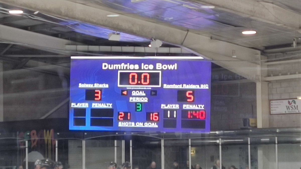 RaidersIHCMN's tweet photo. 🏒 FINAL SCORE 🏒
🏆 NIHL National
⛸️ Dumfries Ice Bowl

Solway Sharks 🦈3-5🤠 Raiders
🦈🥅 Gardiner x2, Peacock
🤠🥅 Prevost x3, Norcliffe, Sylvester https://t.co/52QUKn35KF