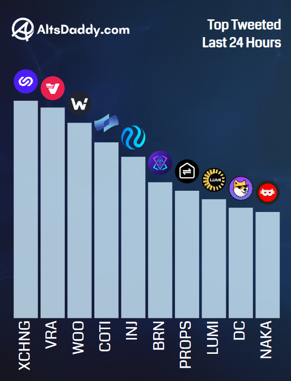 AltsDaddy tweet media