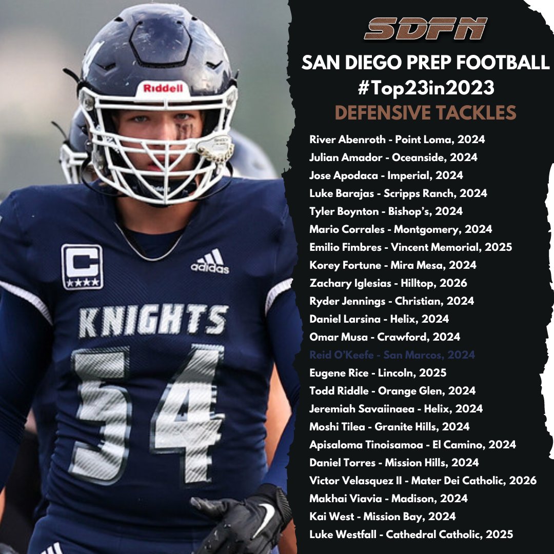 San Diego Prep🏈: #Top23in2023 Players of the Year (DTs) 📸 by @nicole2noel