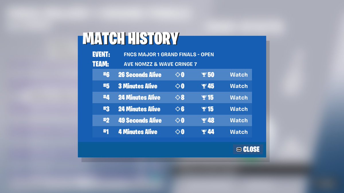 Cringefn tweet media