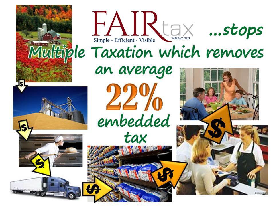 When we STOP eating embedded taxes we will ALL be better off. fairtaxtruths.com/fairtax-truth/