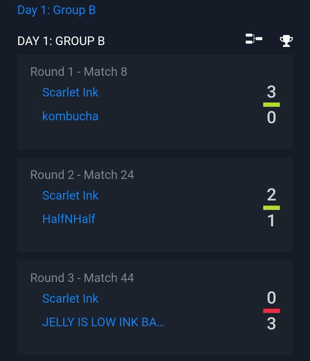 Scarlet Ink tweet media