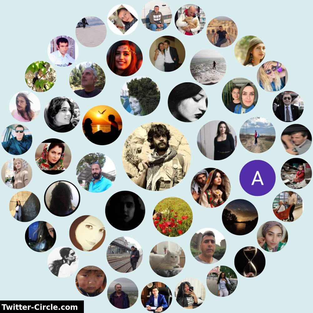 Twitter Etkileşim Çevrem

➡️ funxgames.me/twittercircle?…