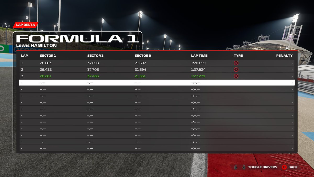 No idea where I pulled this .2 from, would've been p7 on esports grid

I'm cooking, somehow (no sprint grip btw)