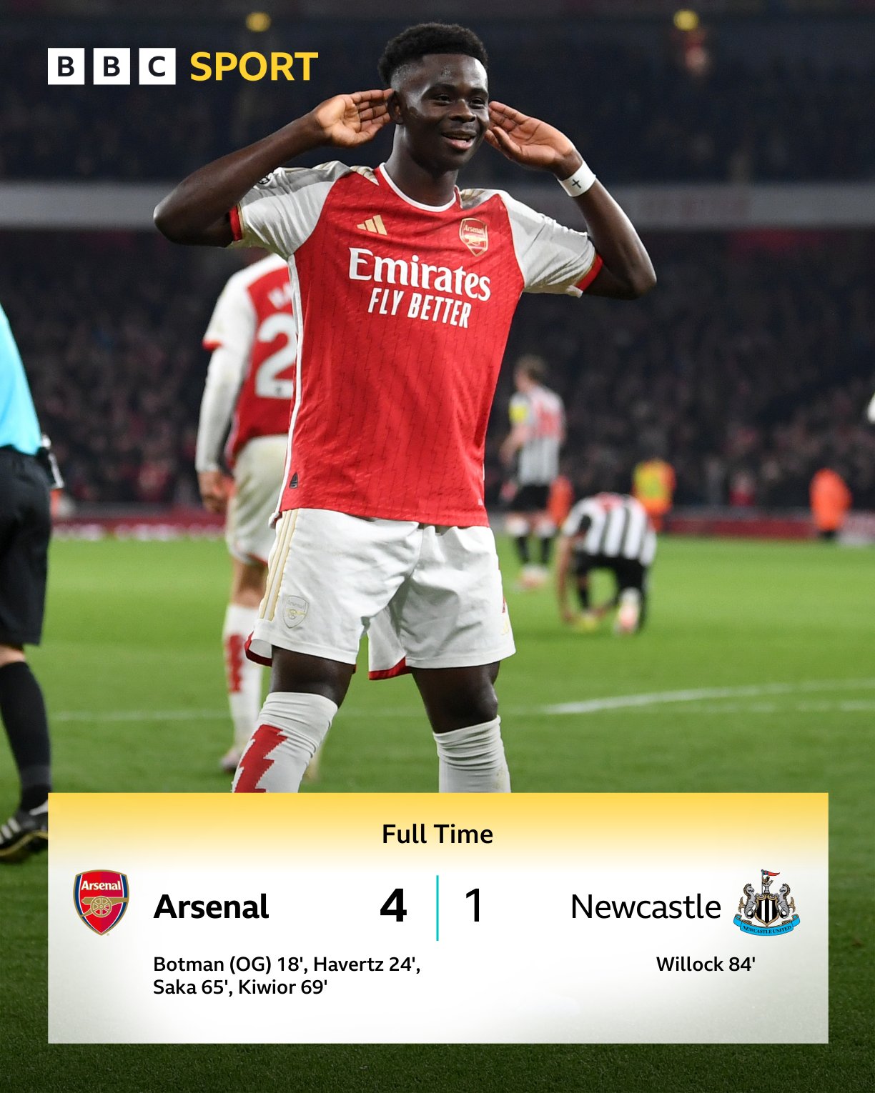 Bbc football sport online