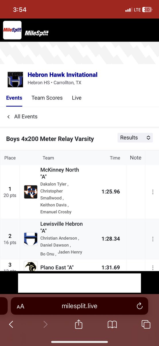 4x200 Relay doing a little something….<a href="/DkTyler_25/">Dakalon Tyler</a> <a href="/d1christopher_/">Christopher Smallwood</a> <a href="/keithondavis18/">Keithon Davis</a> <a href="/EmanuelCrosby1/">Emanuel Crosby</a>