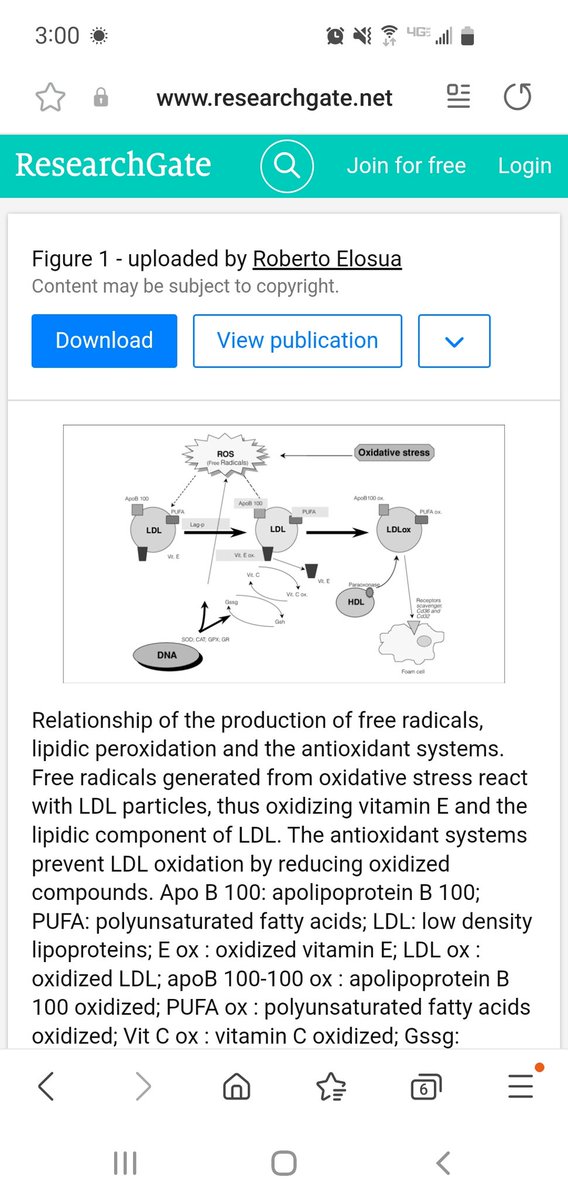JoshuaDurhamDO's tweet photo. Clearly PUFA oxidize in ldl. It is the definition of oxLdl. What is the problem with telling people not to eat so much soybean oil? Also why wouldn't this be oxidizing in every cell membrane in your body too? THINK ABOUT IT! #lowcarb #low6 https://t.co/kUyBJQrtNo