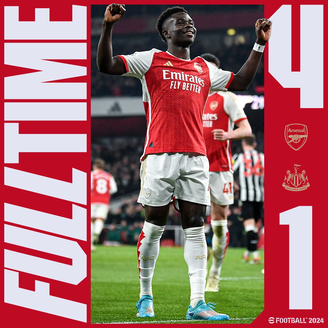 Total dominance Coyg let keep the momentum