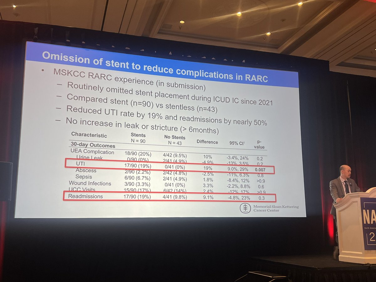 Bogdana Schmidt MD, MPH (@bogdanaschmidt) on Twitter photo #AlvinGoh <a href="/RoboUro/">North American Robotic Urology Society | NARUS</a> highlighting the 🔑 to reducing ureteroenteric strictures
🔑 good technique
🔑 use ICG
🔑 consider going stentless
#NARUS24 #AlvinGoh <a href="/RoboUro/">North American Robotic Urology Society | NARUS</a> highlighting the 🔑 to reducing ureteroenteric strictures
🔑 good technique
🔑 use ICG
🔑 consider going stentless
#NARUS24