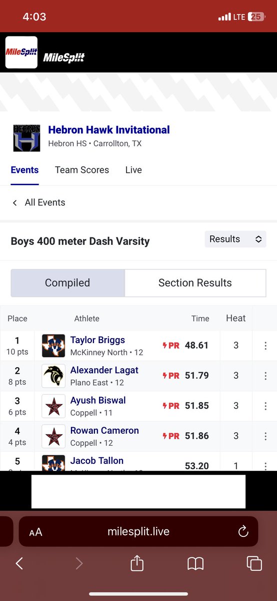 Unsigned senior <a href="/OffTaylorBriggs/">Taylor</a> does it again lowering his season 400m mark again! With at time of 48.61 secs…. Still looking for a college to call home!