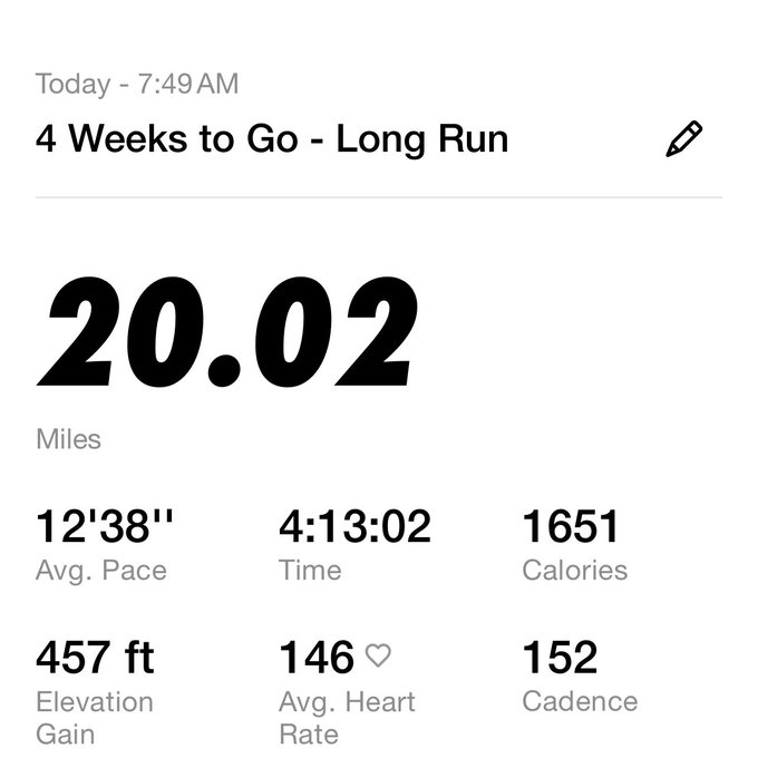 The good news is I ran 20 miles this morning &amp; feel pretty proud. The bad news is my legs absolutely
