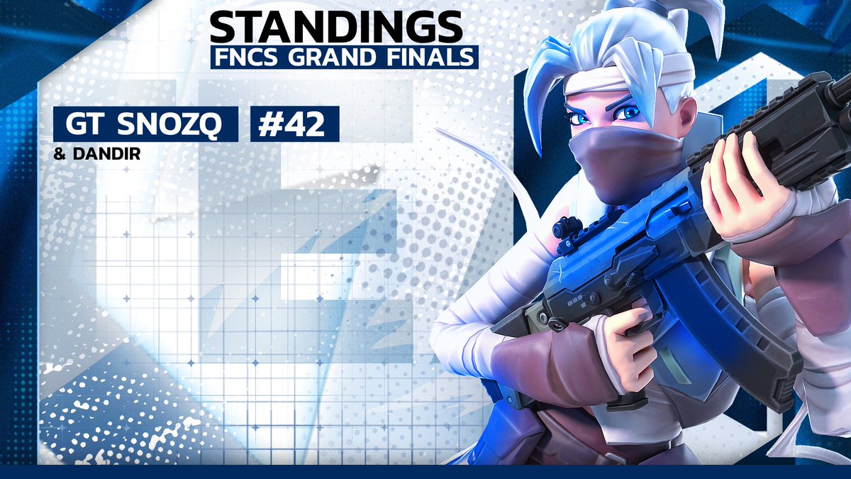 GrandTenacy's tweet image. Luck wasn't on our side this time... 😔

Unlucky for us our Main player @snozQFN didn't managed to pull good performance in the day1 !🥲

But it's not over yet, there is still one more round left, and we hope that our player will manage to pull great performance there!😈#GTONTOP