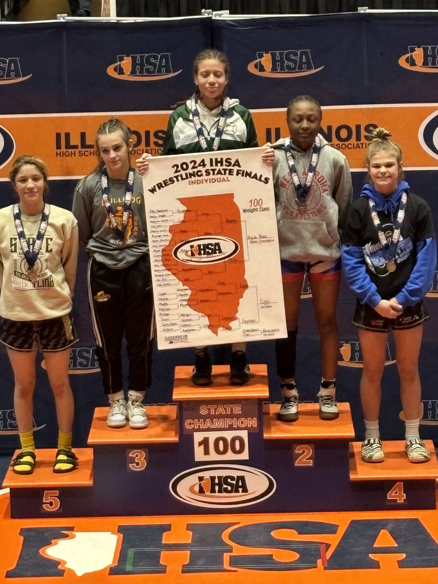 Congratulations to Senior Alycia Perez who is a State Champion and finishes the year undefeated!  Alycia makes history as the 1st Hilltopper to win a State Title in Girls Wrestling.  GO ALYCIA! GO WEST!