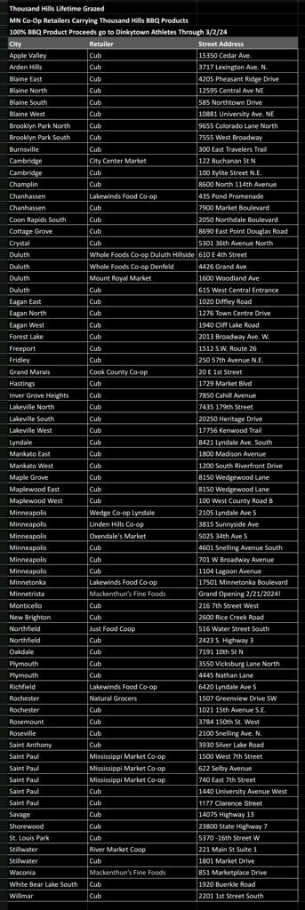 Victor Pless tweet media