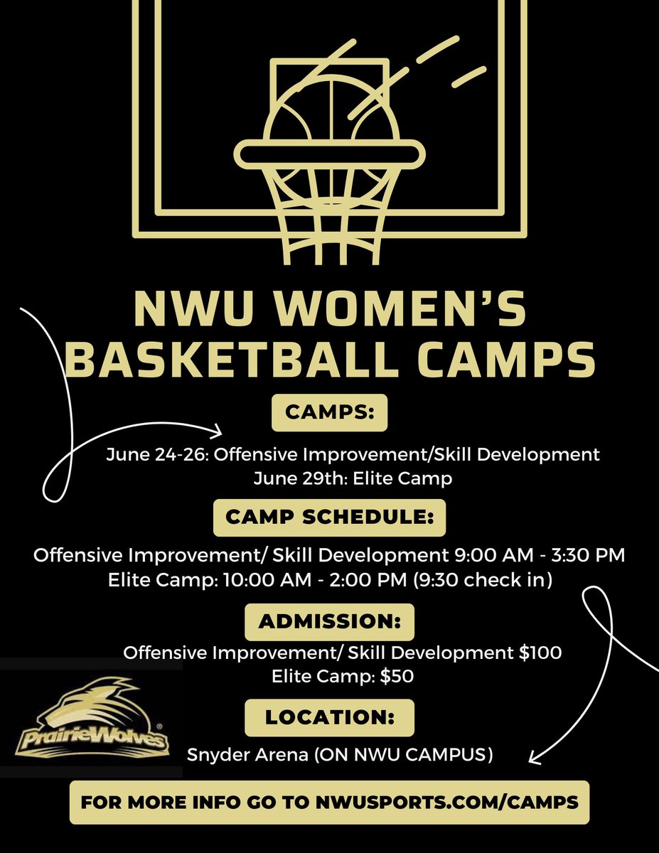 Nebraska Wesleyan Women's Basketball tweet media