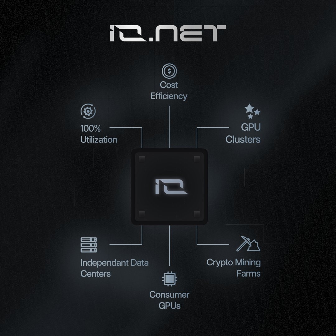 During a global GPU shortage, @ionet_official can offer nearly unlimited  computing power at 90% cheaper than traditional cloud providers.  @ionet_official is aggregating underutilized sources of supply from  independent data centers, crypto mining