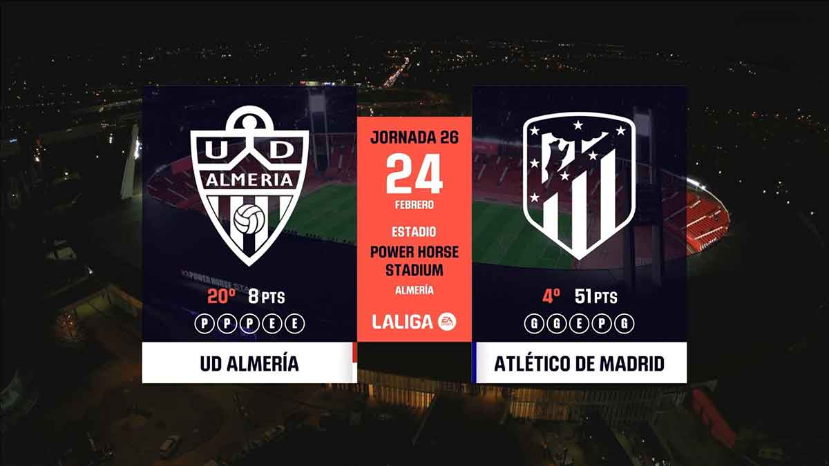 Full Match: Almeria vs Atletico Madrid