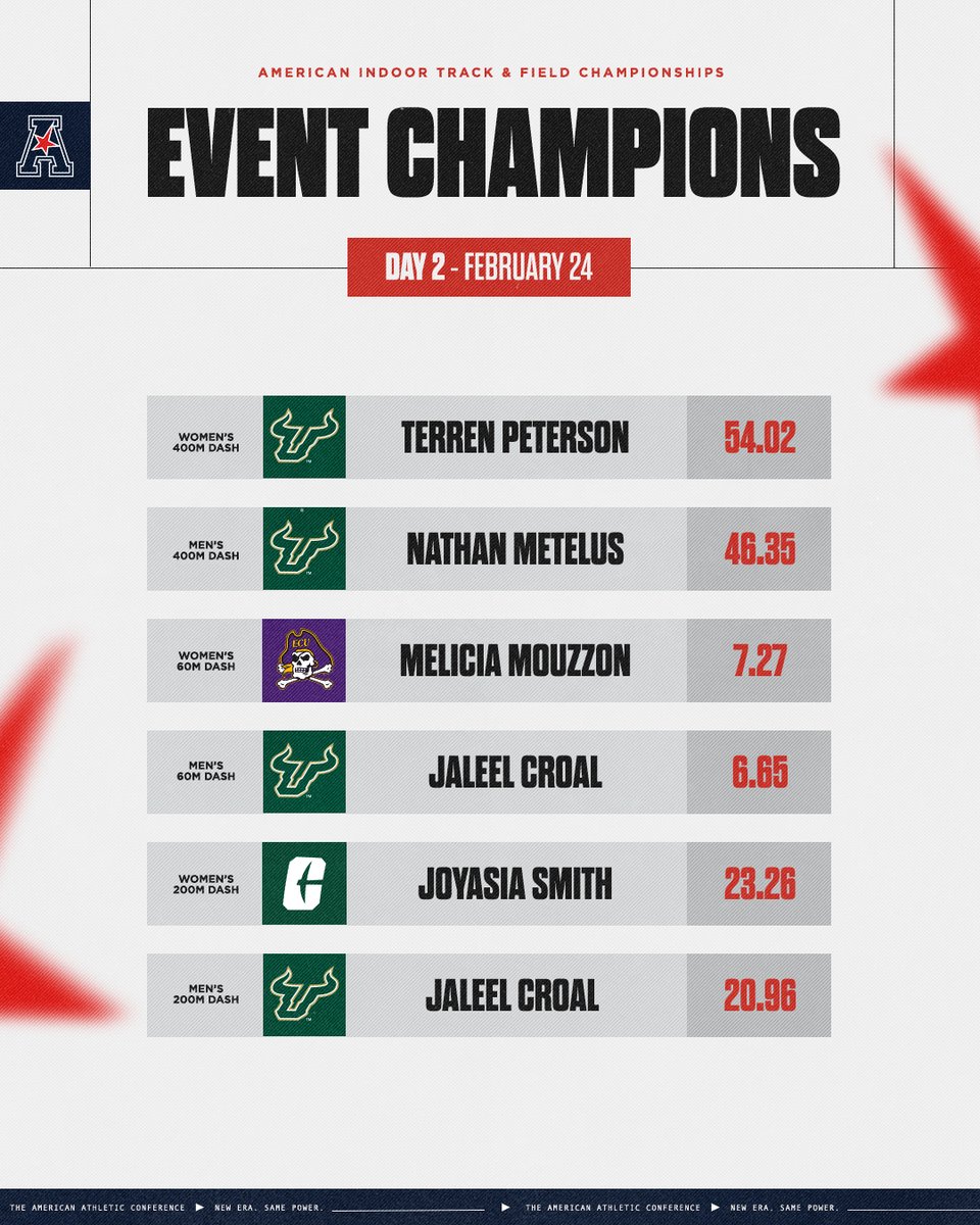 The American tweet media