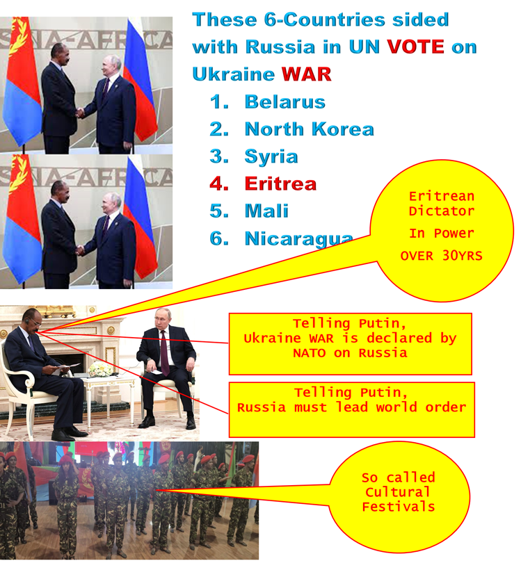 TsehayeAwet's tweet photo. In the name of "Eritrean Culture" utilizing his agents &amp; embassies, dictator Isaias is terrorizing European streets.

Enough is Enough! Europe deserves peace!

@JosepBorrellF 
@EUparliament    
@antonioguterres 
@EP_President 
@EUCouncil 
@eu_eeas
@geertwilderspvv 
@vonderleyen https://t.co/gDaGi04UZS