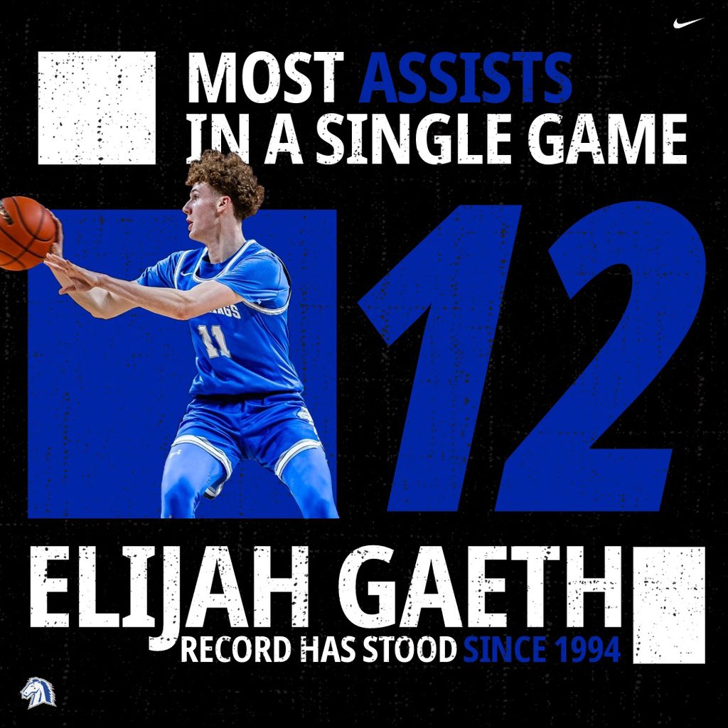 Congrats to @ElijahGaeth for breaking the Single Game Assists record previously held by @michaeljohnett1 tonight!