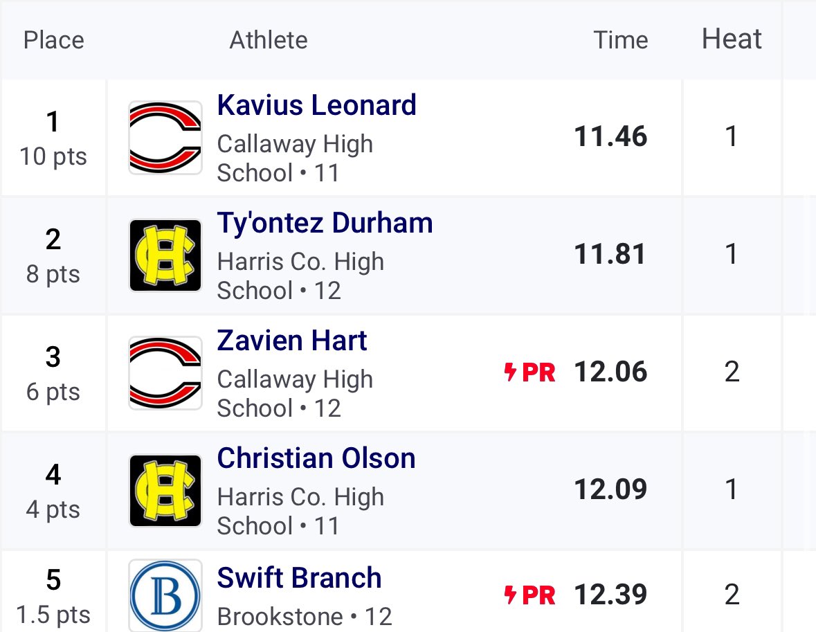 Swift Branch tweet media