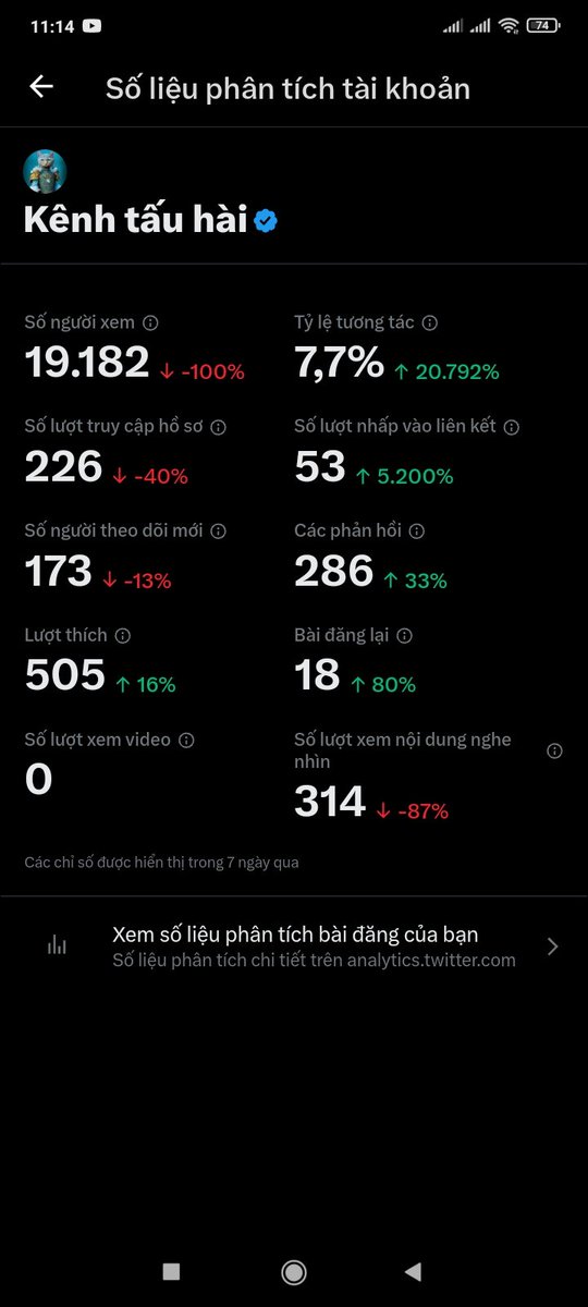 Kênh tấu hài tweet media