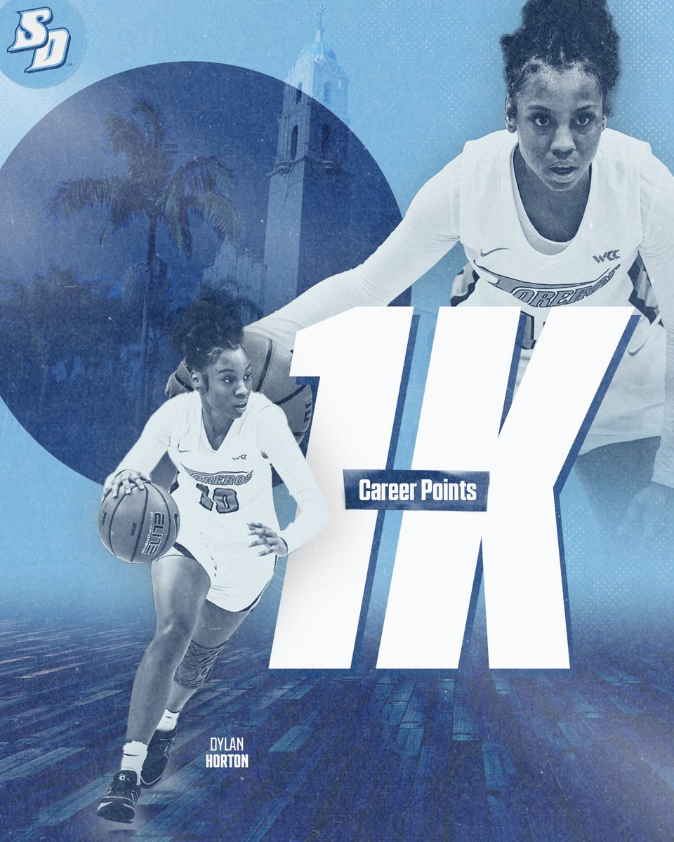 San Diego Women's Basketball tweet media