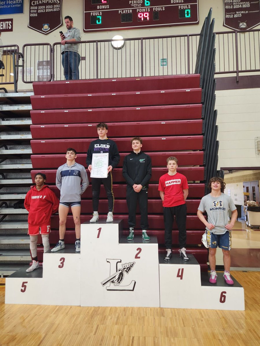 FairfieldWC's tweet image. Sectional results
Jamie 126lb 5th place
Jeremy 144lb 6th place
John 175lb 6th place