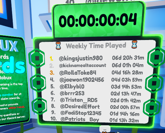 Congrats for the top 3 Weekly time played for this week! Rewards will be paid out shortly