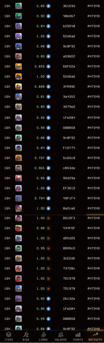 Mystery Wallet swept another 40 <a href="/KaijuKingz/">KaijuKingz</a> Gen’s . What do they know? Kingz comeback ‘24 . #kingzontop 👑🤝🏼