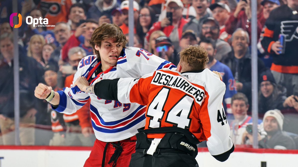 OptaSTATS's tweet photo. Matt Rempe of the @NYRangers is the first player in NHL history to record 27+ penalty minutes and a game-winning goal within his first four career games. https://t.co/LqzJFfTFIo