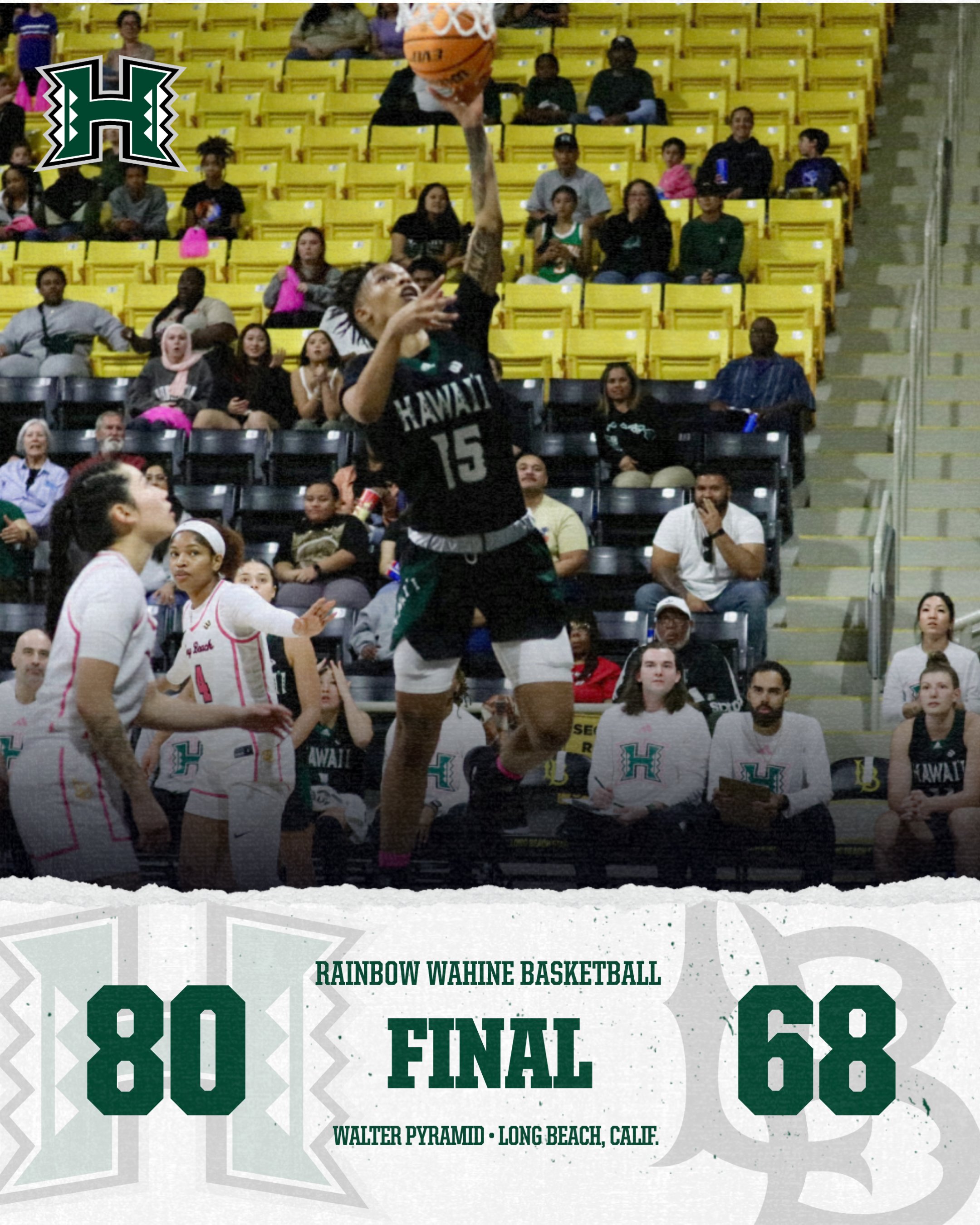 Hawaii rainbow warriors basketball roster new arrivals