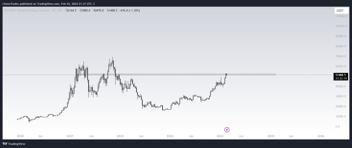 🇦🇺🌌 Čhenž_Ťradeš 🌌🇦🇺 tweet media