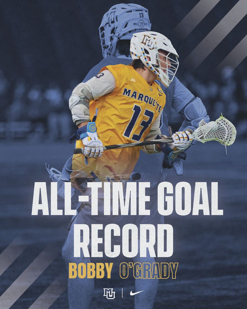 Number one! 

With two goals today, Bobby O'Grady holds the all-time goal record for Marquette (103).

#WeAreMarquette