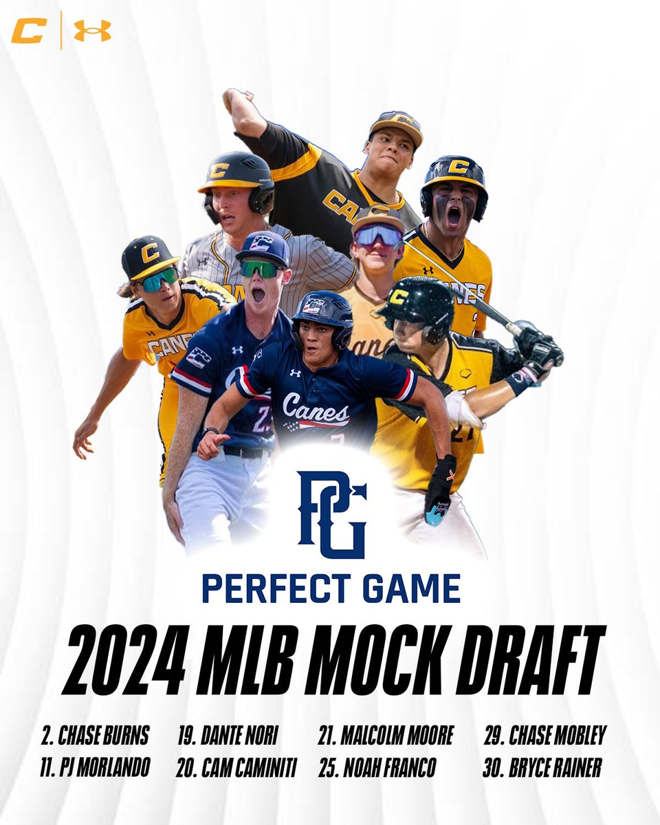 8 is great 👀👀 @Perfectgameusa releases their 2024 Mock draft w/ 8 Canes Alums tabbed to be taken in the 1st round! #TheCanesBB | #CanesFam #DifferentBrandOfBaseball