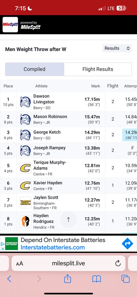 2x SAA All conference!! Indoor complete. Outdoor up next!
