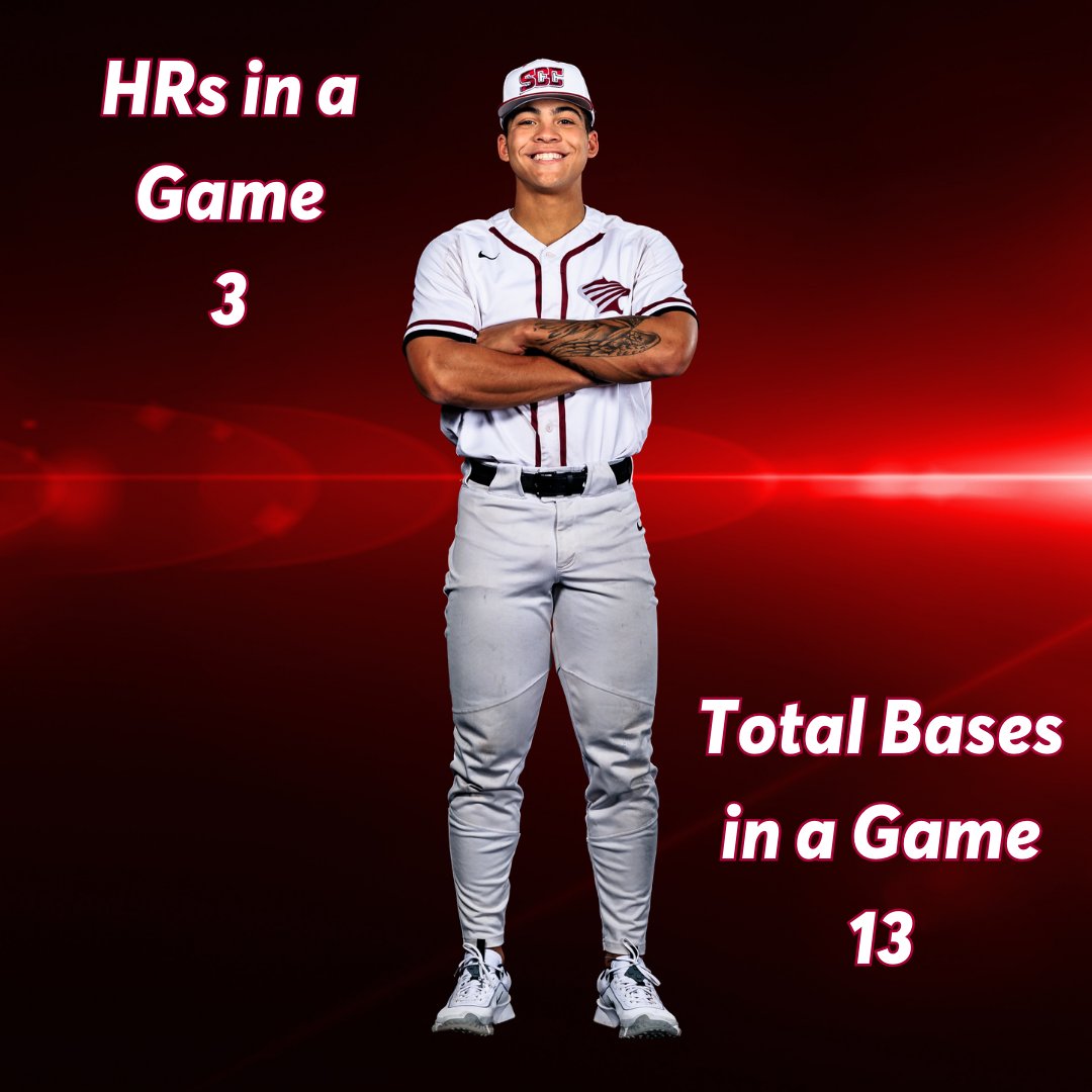 Nick Beech added his name to the #SCCOUGS Record Book today @ Hinds CC Tying the Record for HRs in a Game with 3 Setting the new Record for Total Bases in a Game with 13.