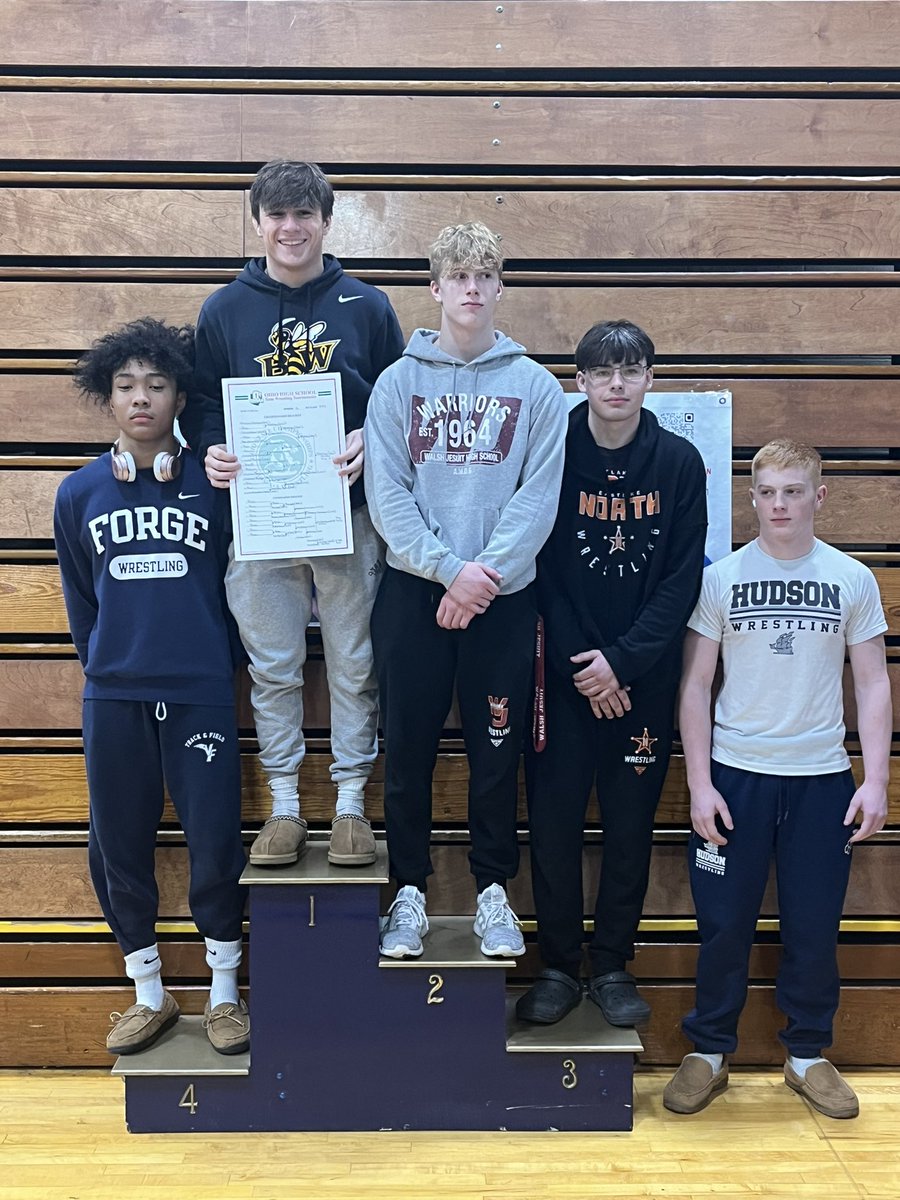 ENorthwrestling's tweet photo. Our Rangers battled and competed all day!

Advancing to next week’s District Tournament at Hoover HS are Shamus Brady (113), Dylan Preston (132), Lucas McArthur (144), Cash Pemberton (190) &amp; Timmy Jesenovec (157) as an Alternate! 

Rangers finish 7th Overall as a Team

#GoRangers https://t.co/VWCdMnZxSg