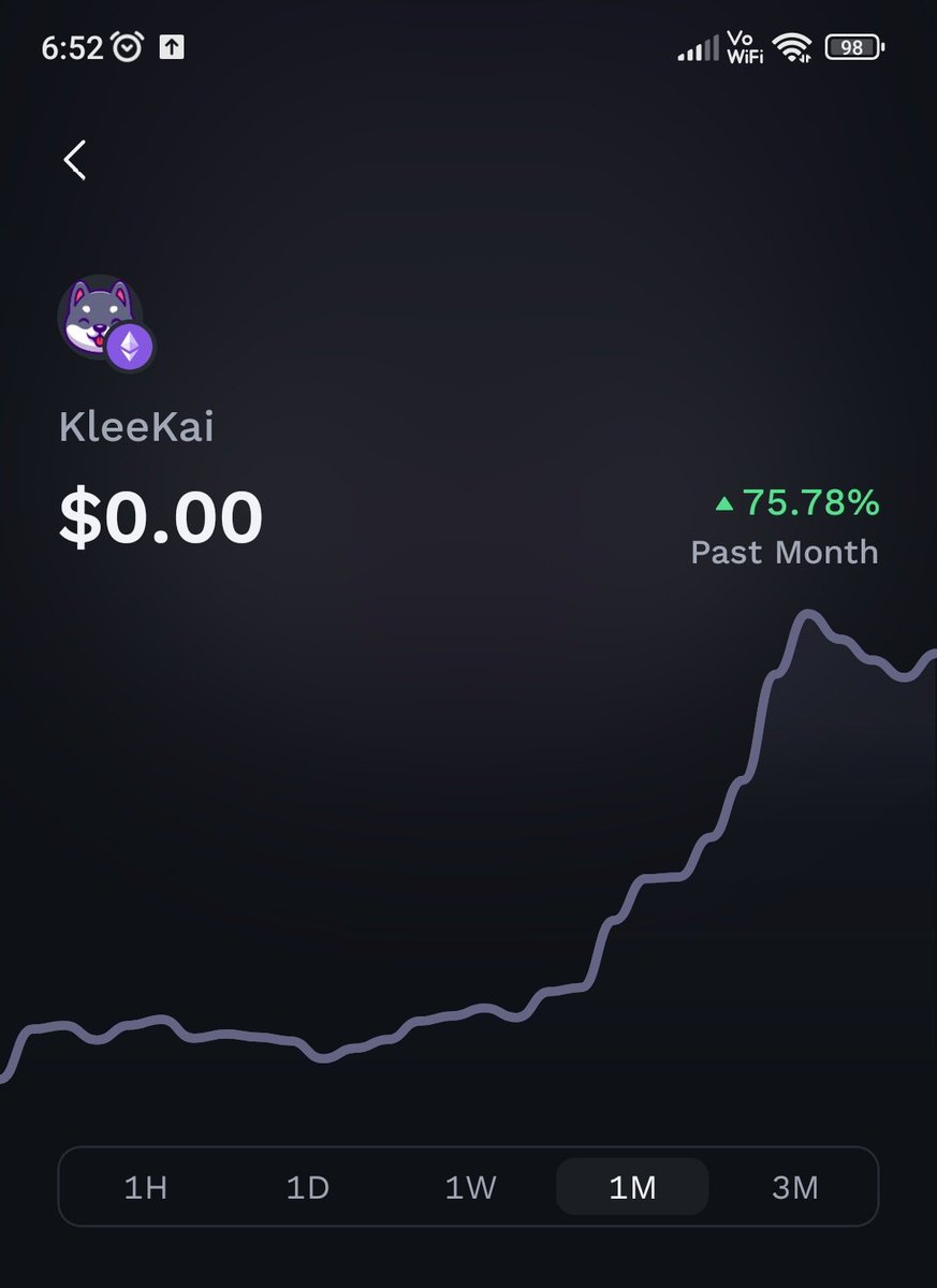 Another massive gain 👉 Klee games are under progress and the charts shows it. Bullish on #Klee <a href="/KleeKaiETH/">KleeKai 💜</a> <a href="/CraigKlee1/">CryptoCraig💜</a> <a href="/CircaCrypto/">CryptoCirca</a> #KleeGames