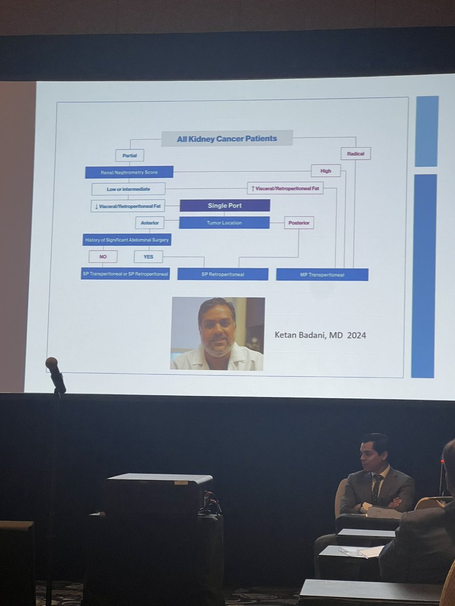 Furkan Dursun (@drfurkandursun) on Twitter photo Attended my first ever North American Robotic Urology Symposium #NARUS and it was phenomenal! 🚀 Learned heaps, met incredible professionals, and forged valuable connections. Can't wait for more learning and collaborations ahead!" <a href="/RoboUro/">North American Robotic Urology Society | NARUS</a> Attended my first ever North American Robotic Urology Symposium #NARUS and it was phenomenal! 🚀 Learned heaps, met incredible professionals, and forged valuable connections. Can't wait for more learning and collaborations ahead!" <a href="/RoboUro/">North American Robotic Urology Society | NARUS</a>